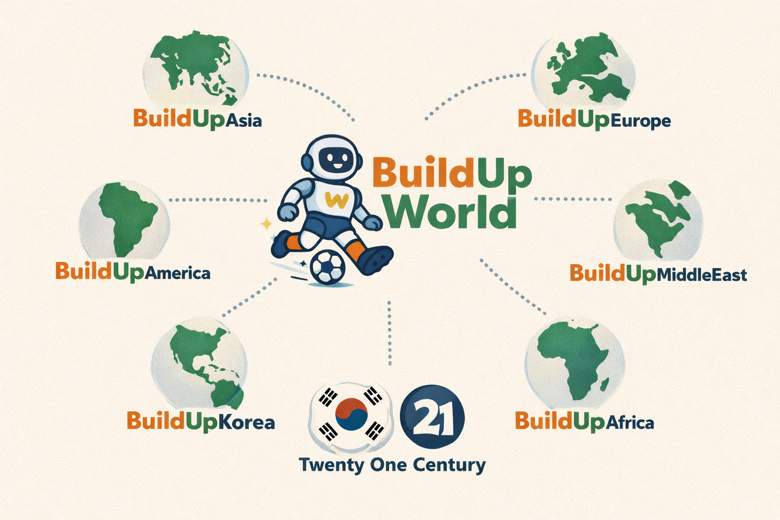BuildUp World Map
